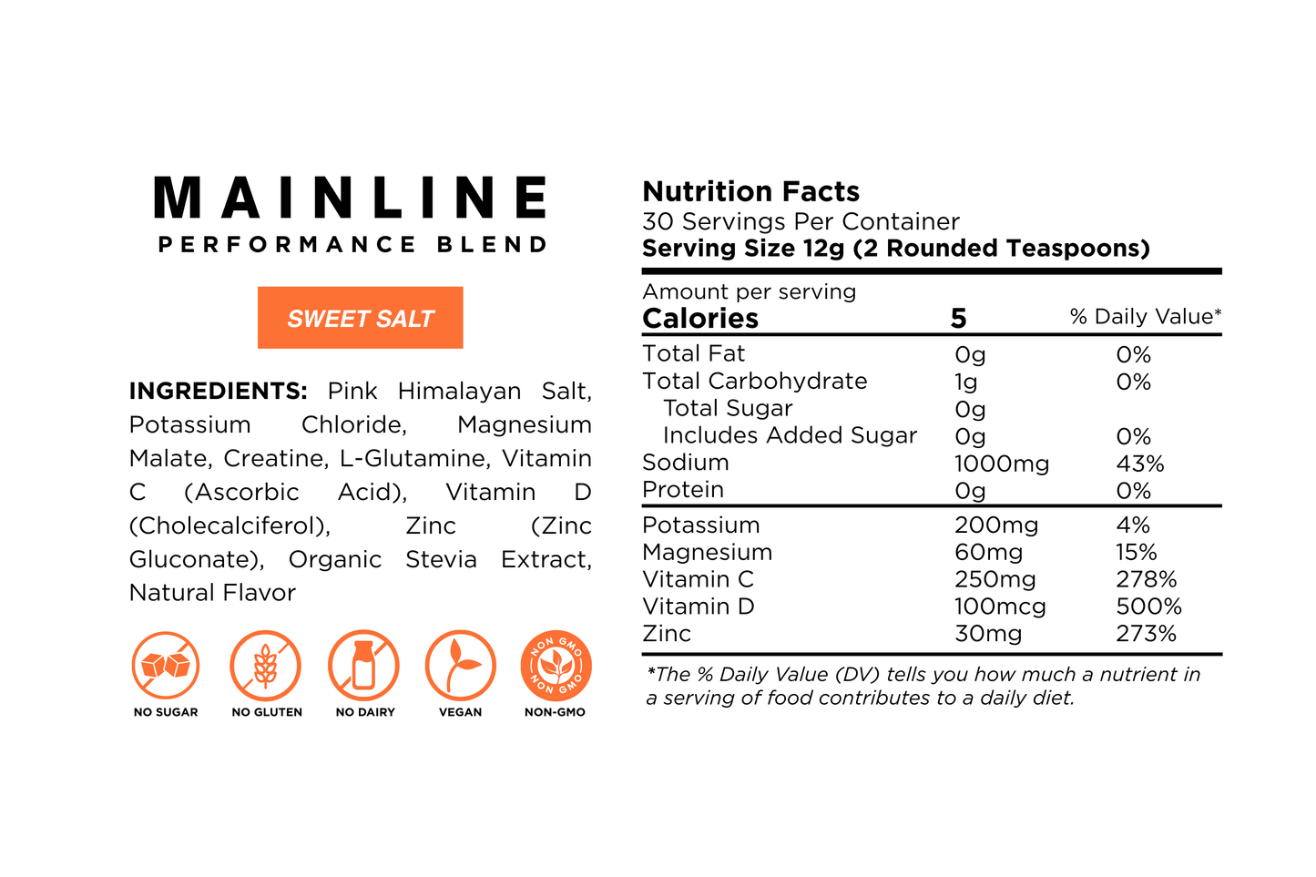 MAINLINE PERFORMANCE BLEND