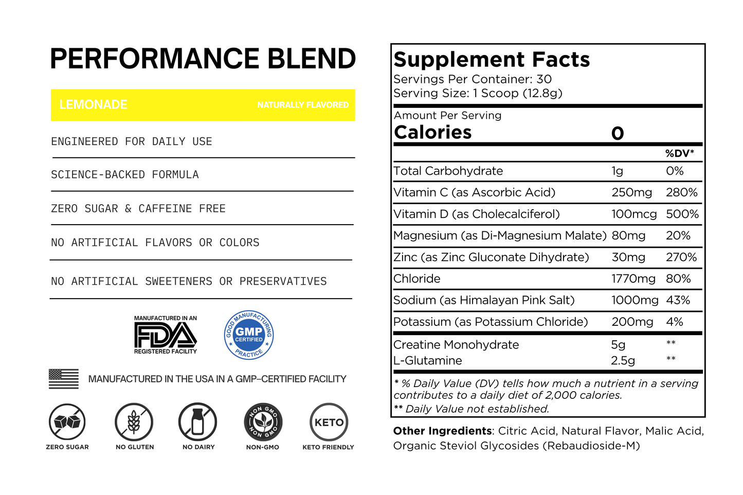 PERFORMANCE BLEND