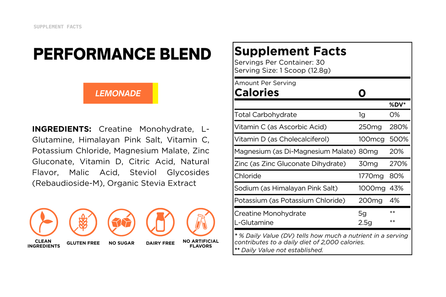 PERFORMANCE BLEND