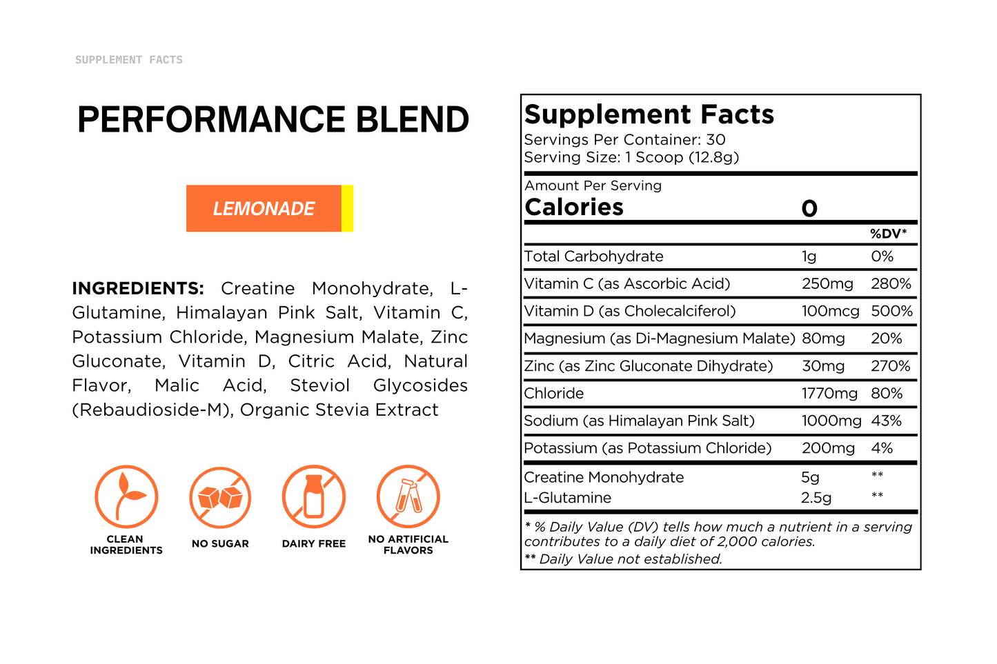 PERFORMANCE BLEND
